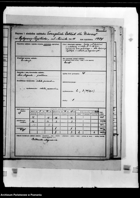 Obraz 11 z jednostki "/Zakłady opiekuńcze, kartoteka/"