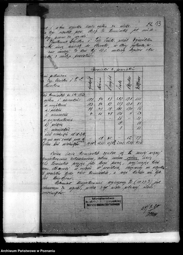 Obraz 17 z jednostki "Statystyka"