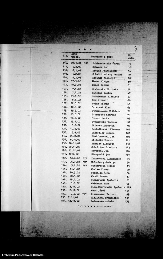 image.from.unit.number "Księga urodzeń"