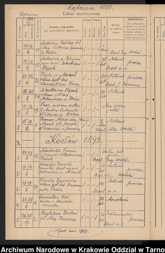 image.from.unit.number "Księga zgonów Parafii rzymskokatolickiej w Dębicy Parafia Dębica obejmuje miejscowości: Dębica (obejmuje dzielnice: Kawęczyn, Wolica, Gawrzyłowa), Podgrodzie, Latoszyn, Pustynia, Kędzierz, Kozłów"