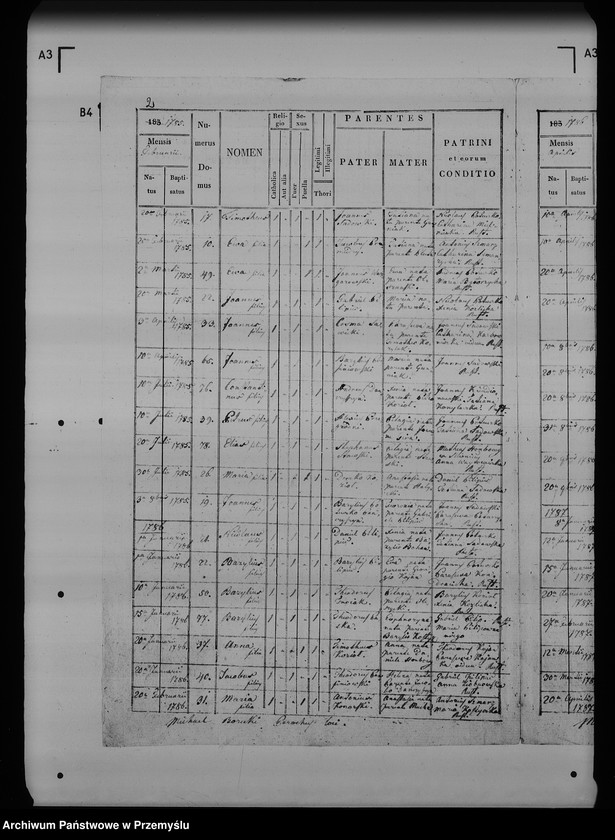 image.from.unit.number "[Kopie ksiąg metrykalnych parafii Śliwnica z filiami Komary, Tarnawce (dekanat Przemyśl)]"