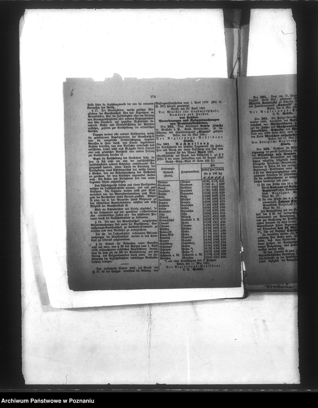 Obraz 10 z jednostki "Entwaesserung von Mścikowo im Kreise Obornik"