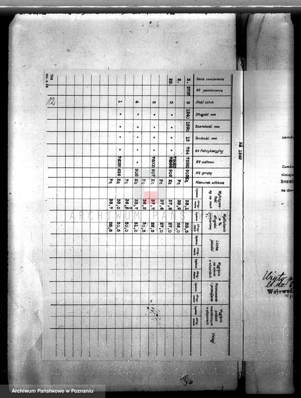 Obraz 17 z jednostki "Dominium Kobylniki pow. kościański - własność D. Kwilecki nr woj. kotła 6237"
