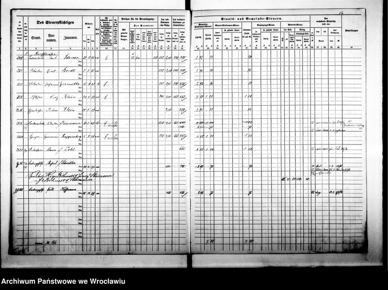 image.from.unit.number "Steuerrolle"