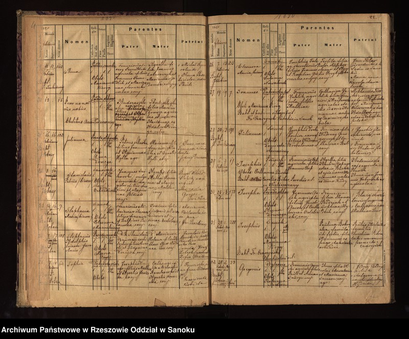 image.from.unit.number "Księga urodzeń z miejscowości Bykowce, Posada Olchowska, Posada Sanocka, Sanok"