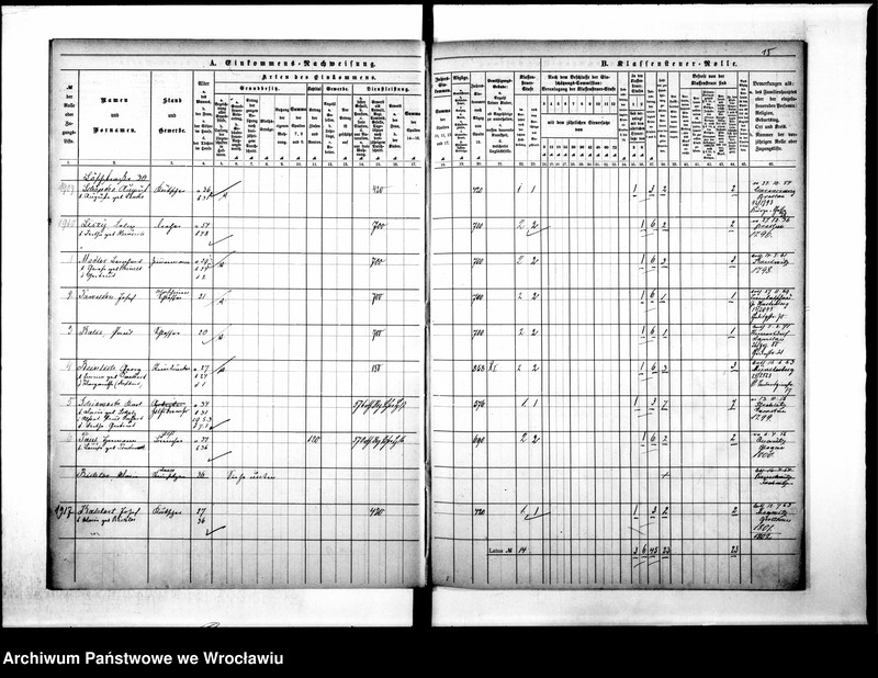 image.from.unit.number "Klassensteuerrole nebst Enkommens"