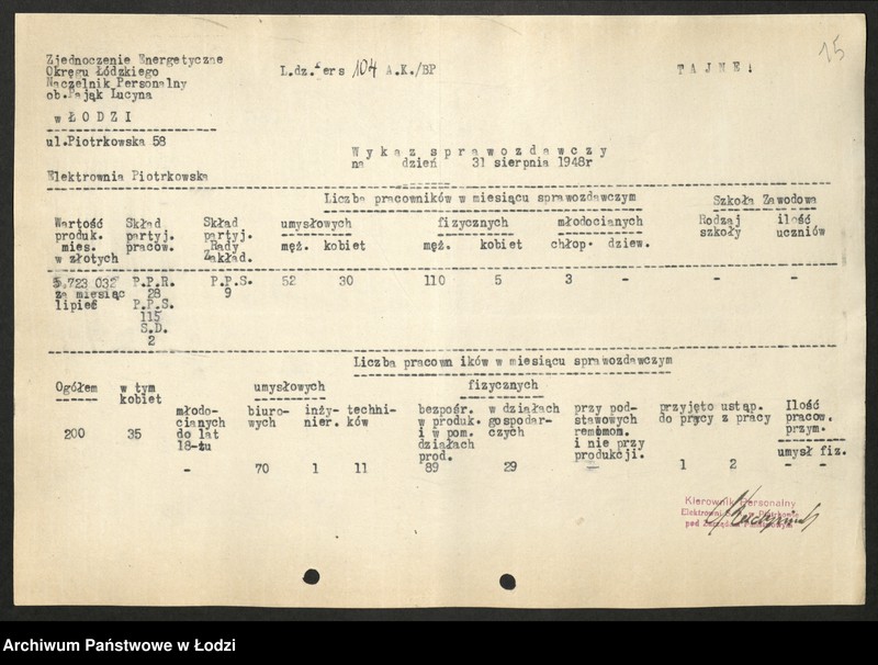 Obraz 16 z jednostki "Przemysł Metalowy - sprawozdania kierowników personalnych"