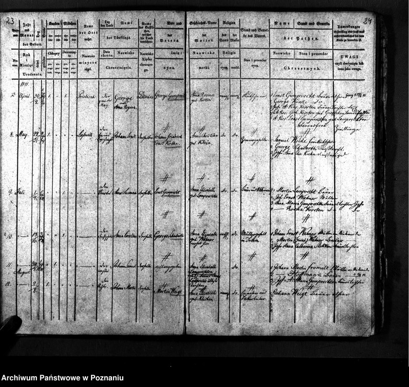 image.from.unit.number "Taufbuch"