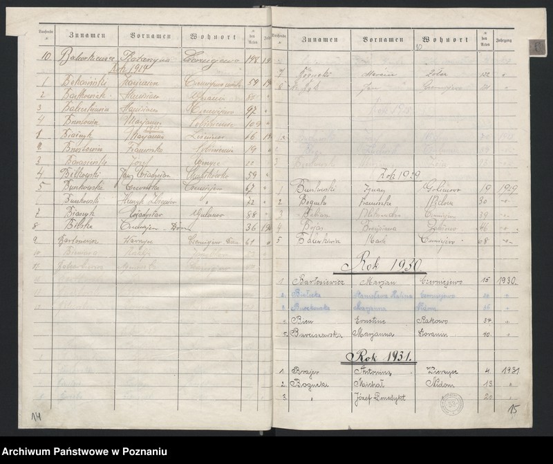 image.from.unit.number "Alphabetische Liste zum Sterbe-Register für dieJahre 1906 bis 1932"