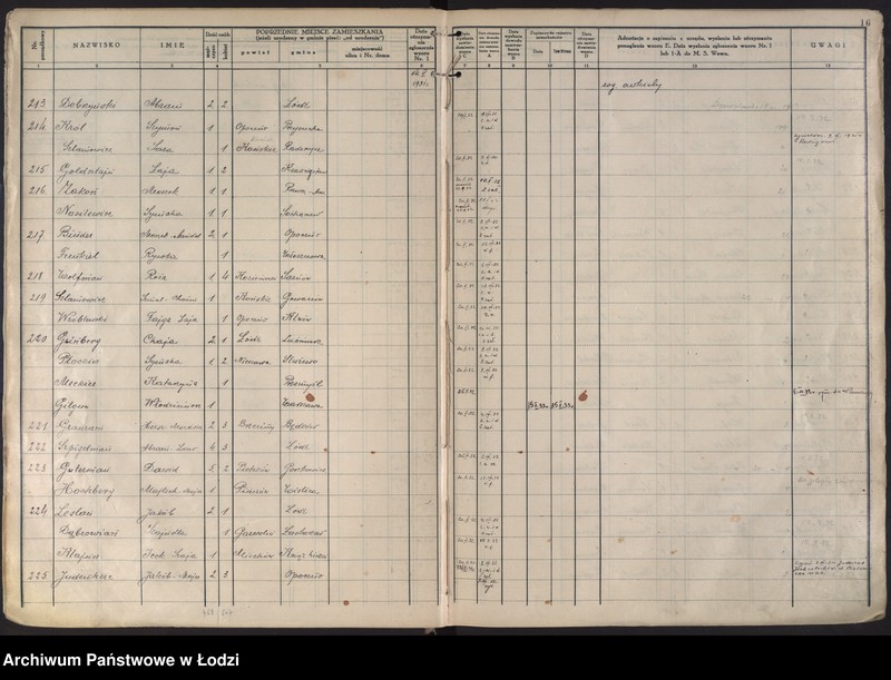 Obraz 19 z jednostki "Księga kontroli ruchu ludności (rejestr osób przybywających do gminy) Łódź, komisariat IV, ks. I, nr 1-3076"