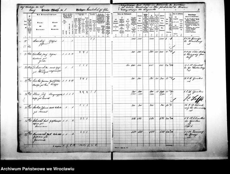 image.from.unit.number "Personalienverzeichnisse"