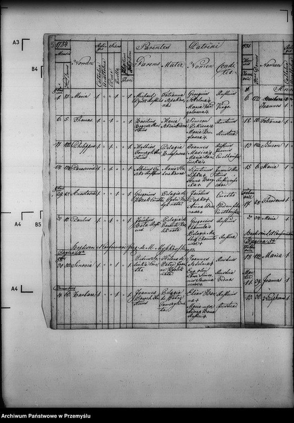 image.from.unit.number "[Kopie ksiąg metrykalnych parafii Polany (dekanat Dukla)]"