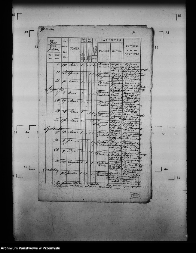 image.from.unit.number "[Kopie ksiąg metrykalnych parafii Łazy (dekanat Jarosław)]"
