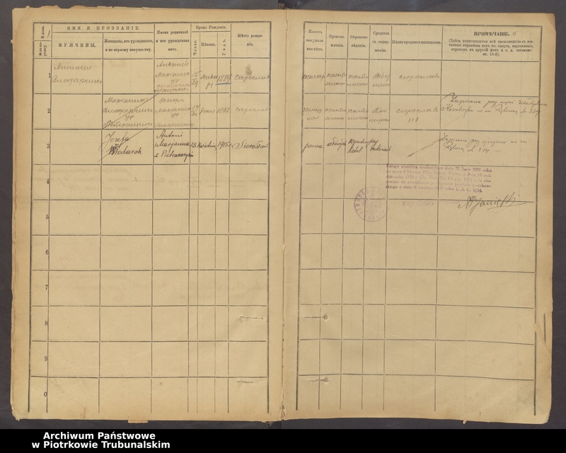 image.from.unit.number "[Księga ludności stałej gminy] Podolin wieś Sierosław, Imielnia, Dąbrówka"