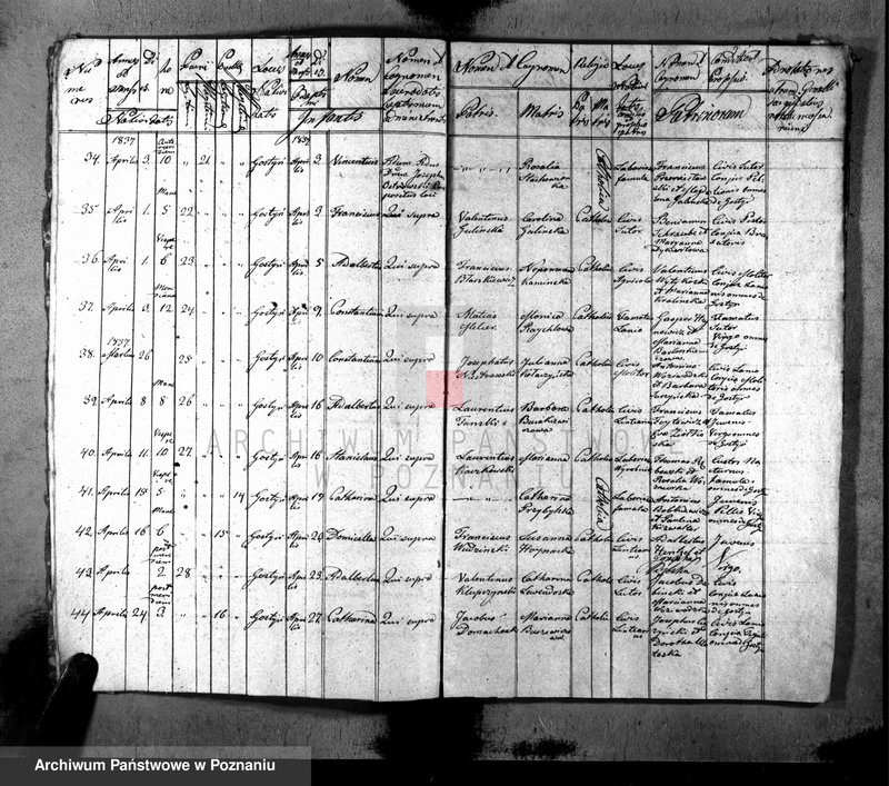 image.from.unit.number "Liber baptisatorum, copulatorum, mortuorum"