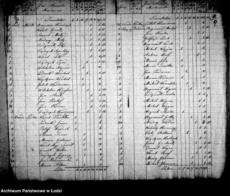 Obraz 10 z jednostki "Akta tyczące się rozkładów na pastora i sług kościelnych roku 1835"