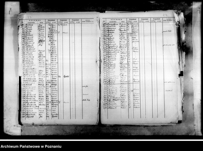 Obraz 18 z jednostki "Listy członków okręgu poznańskiego"