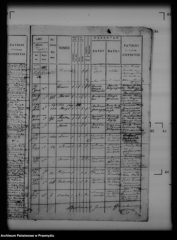 image.from.unit.number "[Kopie ksiąg metrykalnych parafii Płonna z filiami Kamienne, Kożuszne, Wysoczany (dekanat Buków)]"