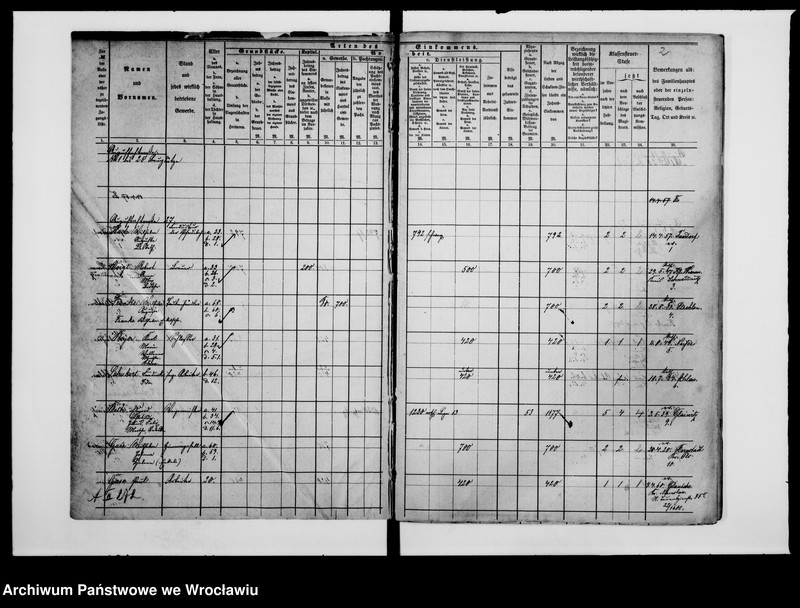 image.from.unit.number "Einkommen - Nachweisungen zur Klessensteuerrollen"