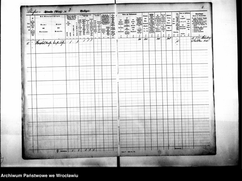 image.from.unit.number "Personalienverzeichnisse"