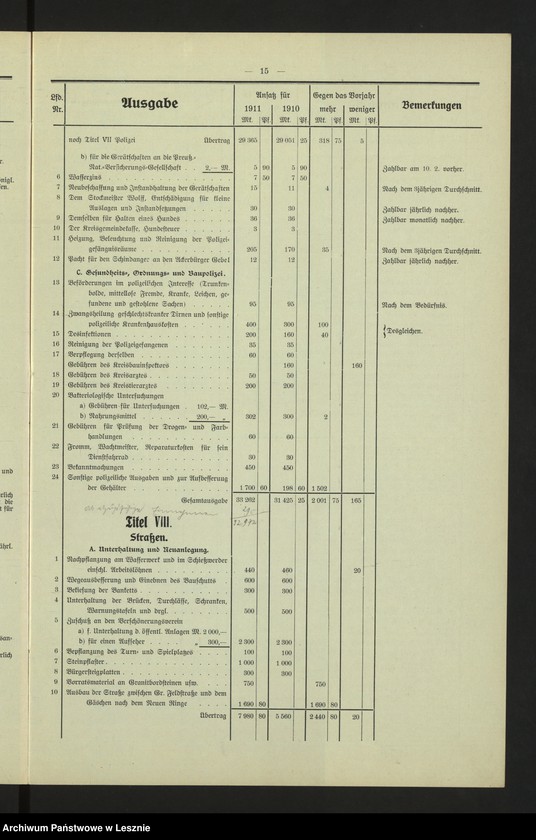 Obraz 18 z jednostki "[Stadthaushalt von Lissa]"