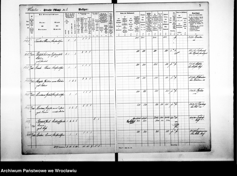 image.from.unit.number "Personalienverzeichnisse"