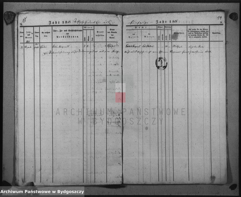 image.from.unit.number "Sterbe - Register"