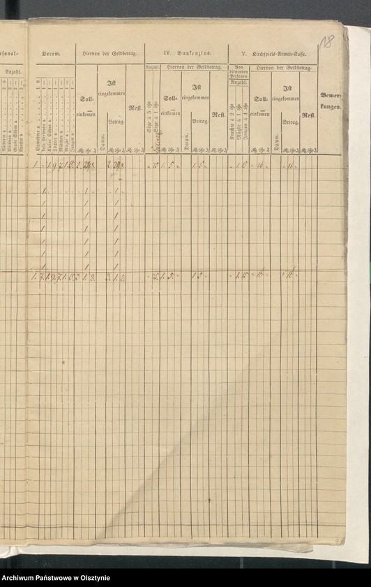 image.from.unit.number "Beläage zur Jahres-Rechnung der Kirchen-Kasse Kraplau"