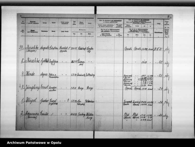 Obraz 12 z jednostki "34. Wahlbezirk Wahllokal: Haushaltungsschule Ludwigstr[asse] 9"