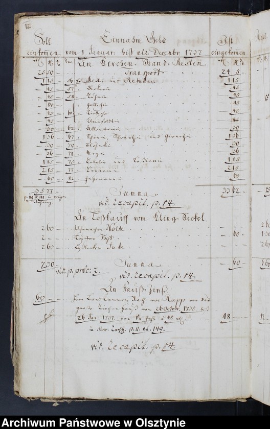 image.from.unit.number "Jahr-Rechnung von aller Einnahme und Ausgabe-Geld, wie auch Bau Rechnung"