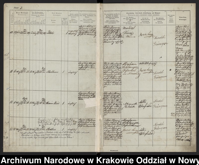 image.from.unit.number "Księga urodzeń"