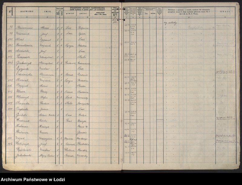 Obraz 12 z jednostki "Księga kontroli ruchu ludności (rejestr osób przybywających do gminy) Łódź, komisariat IV, ks. I, nr 1-3076"