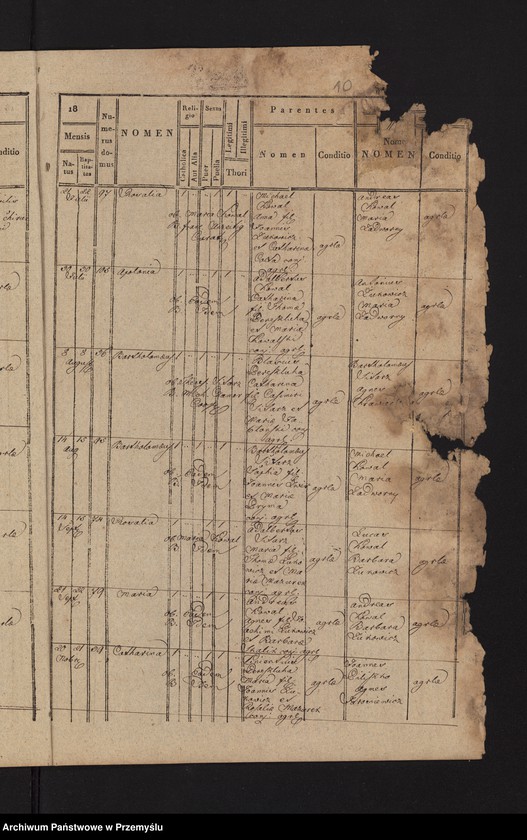 image.from.unit.number "Copia metrices natorum ex anno 1839  [Kopia metryki urodzeń z roku 1839]"
