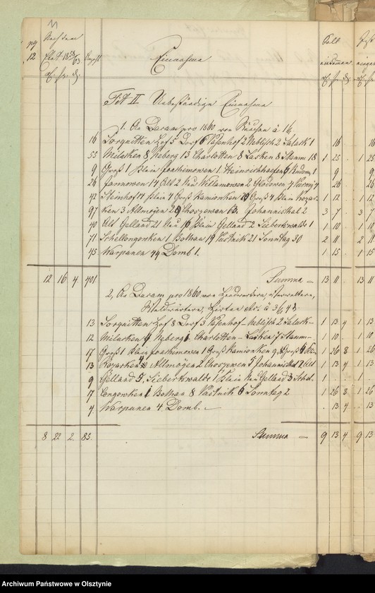 image.from.unit.number "Kirchen Rechnung der Sorquittenschen Kirche aller Einnahme und Ausgabe"