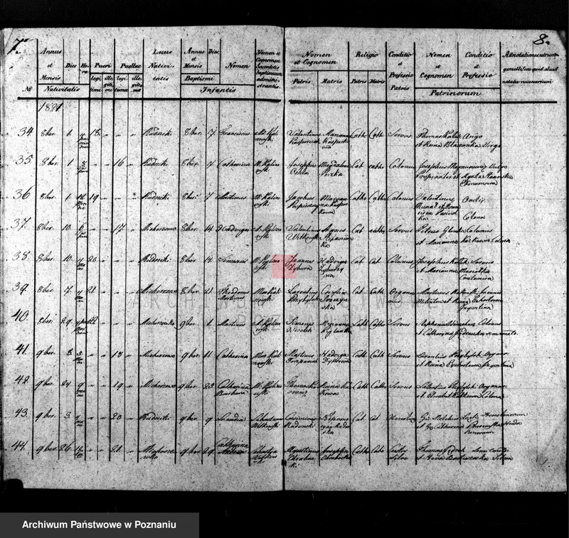image.from.unit.number "Liber duplicatus baptisatorum"