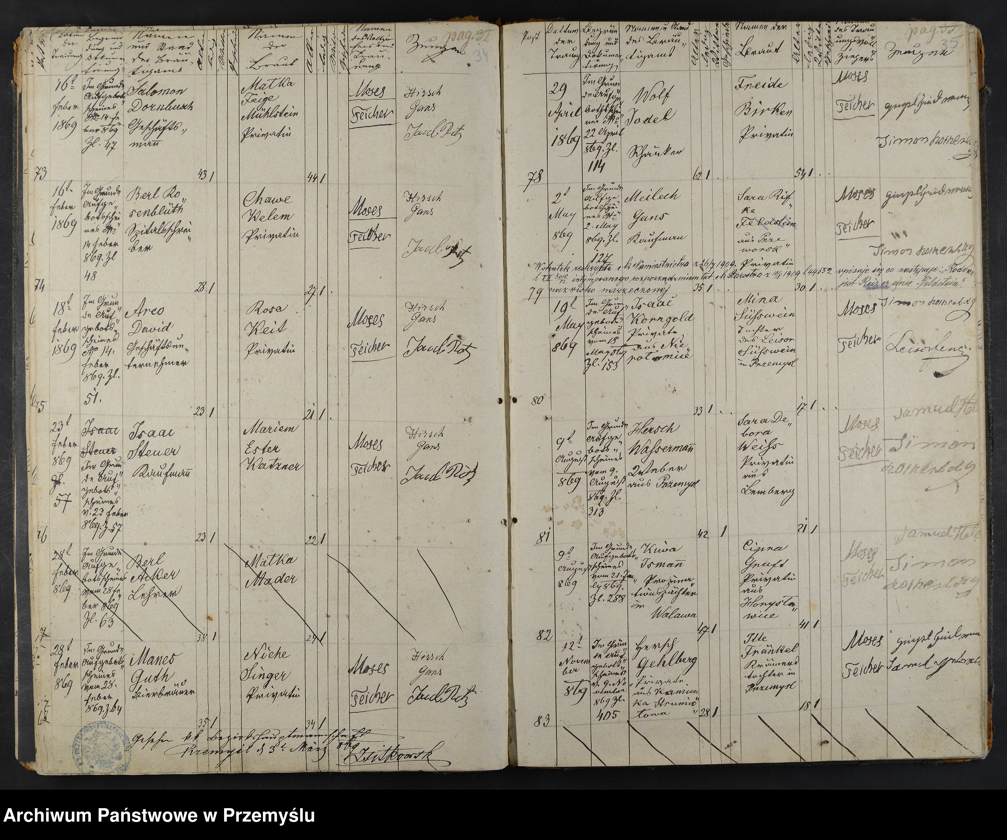 Skan z jednostki: Metryka zaślubin z r. 1827-1876 t. II [Księga małżeństw]