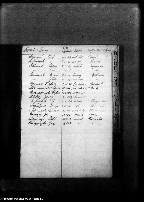 Obraz 5 z jednostki "Skorowidz członków Obozu Wielkiej Polski w Nowym Tomyślu"