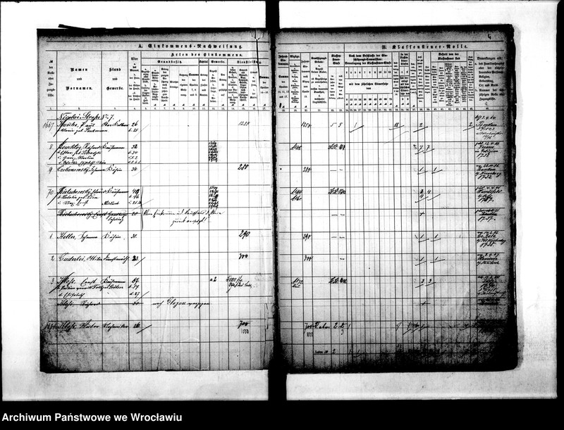 image.from.unit.number "Klassensteuerolle nebst Einkommens Nachweisung"