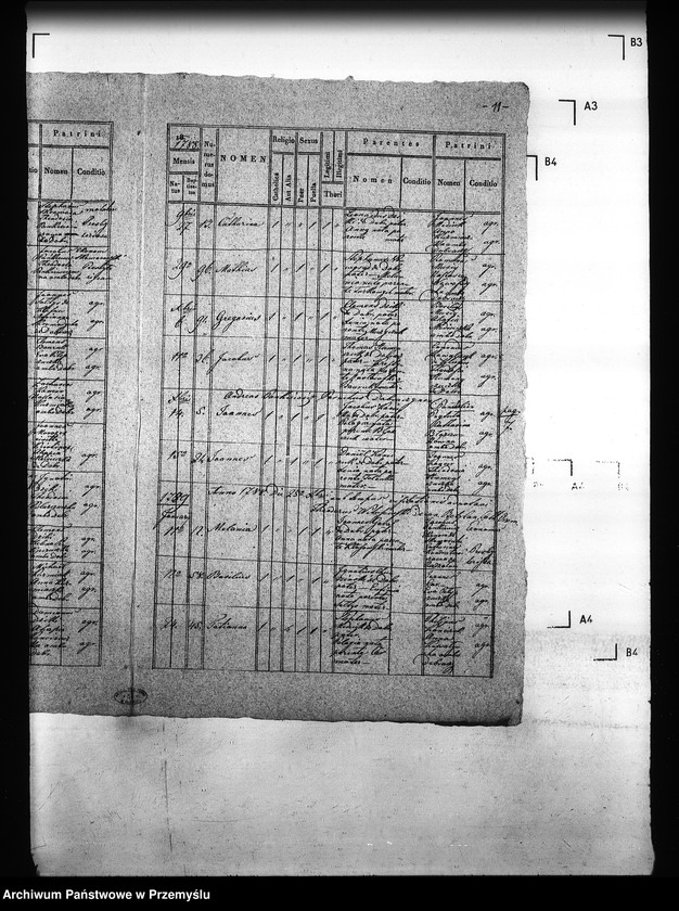 image.from.unit.number "[Kopie ksiąg metrykalnych parafii Dobraczyn (dekanat Sokal)]"