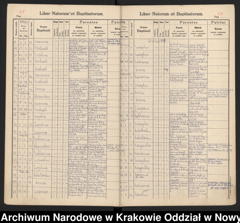 image.from.unit.number "Księga urodzeń"