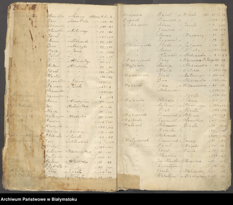 image.from.unit.number "[Akta urodzeń za lata 1898-1904]"