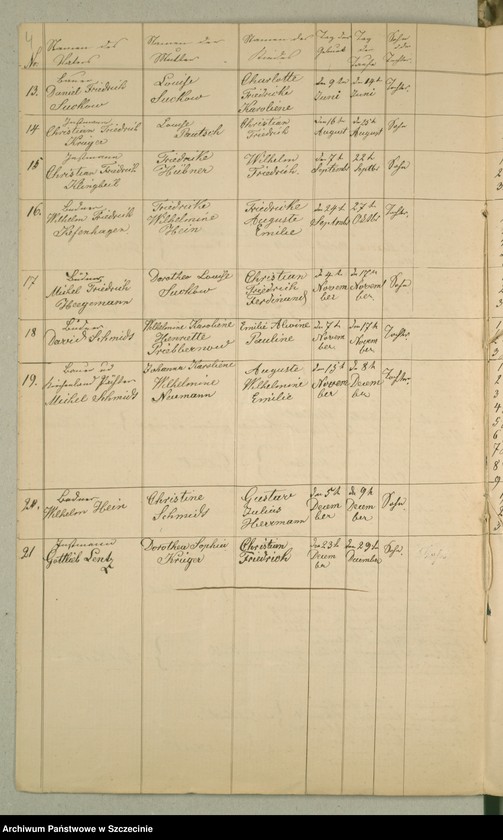 image.from.unit.number "Kirchenbuchs duplicate von Goldbeck [Sulino] pro 1861."