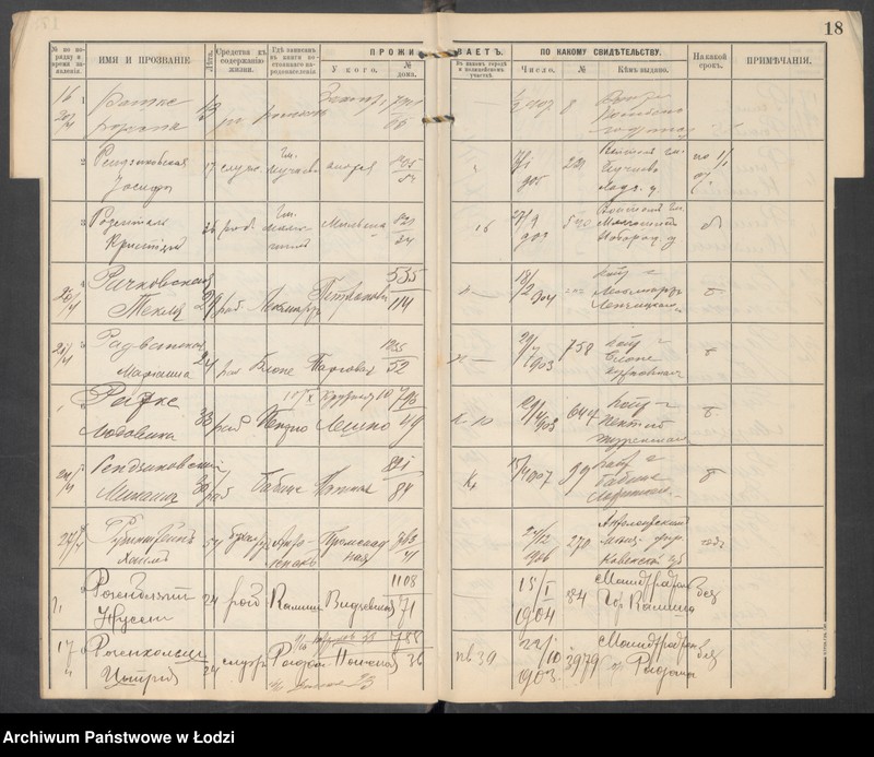 Obraz 20 z jednostki "[Księga ludności niestałej m. Łodzi III uczastku policyjnego lit. R-U]"