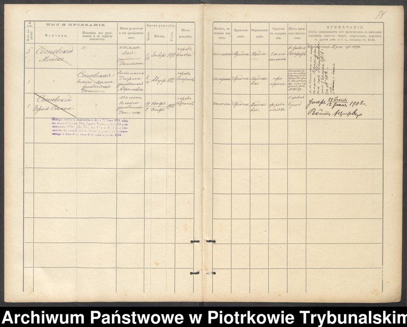 image.from.unit.number "Kniga postoânnago narodonaseleniâ derevni Bugaj"