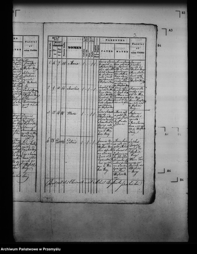 image.from.unit.number "[Kopie ksiąg metrykalnych parafii Miękisz Nowy z filiami Miękisz Stary i Tuchla (dekanat Jarosław)]"