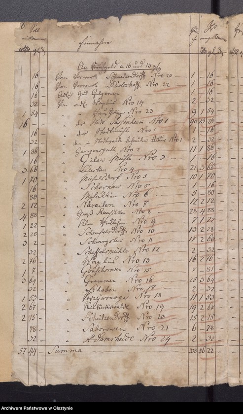 image.from.unit.number "Beläge zur Einnahme und Ausgabe der Stadt Kirchen Rechnung"