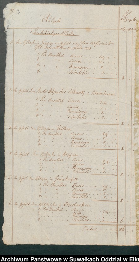 image.from.unit.number "Schul Cassen Rechnung der Schwentainenschen Kirchspiels von Trinitatis 1799 bis dahin 1800"