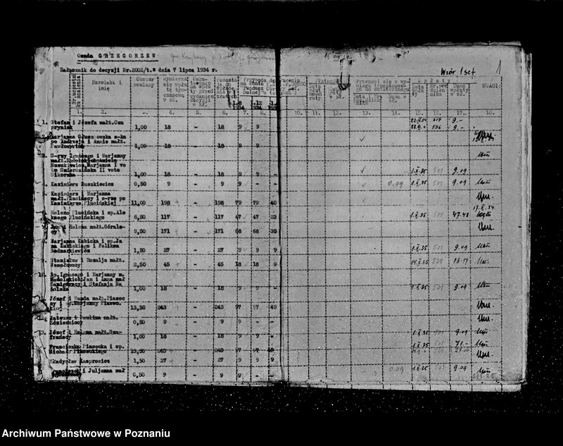 Obraz 7 z jednostki "/Wykaz imienny należności z tytułu scalenia gruntów - osada Grzegorzew /w gminie Krzykosy powiat Koło/"