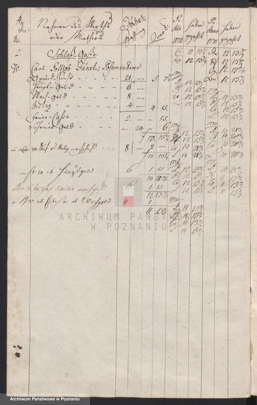 Obraz 4 z jednostki "Anschlagbuch - Mitternachtteil; język niemiecki"