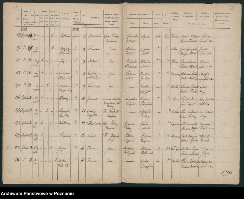 Obraz 18 z jednostki "Księga urodzeń"